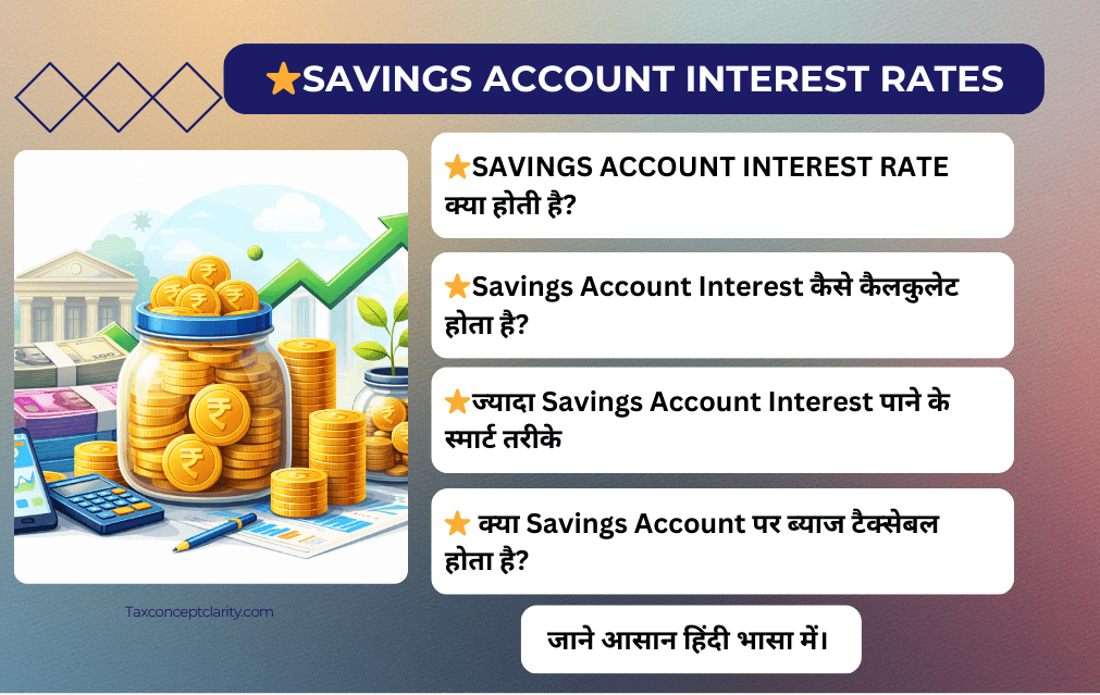 Savings Account Interest Rates